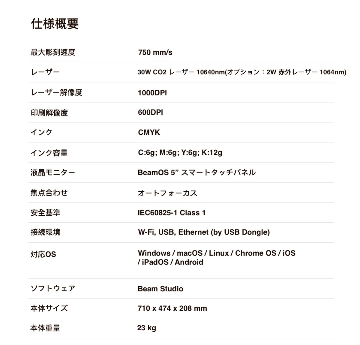 副業で月5〜20万円を狙える】 台湾メーカー直結｜高精度レーザー加工機 