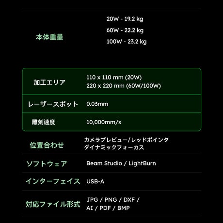 ファイバーレーザーマーカー　Promark MOPA 卓上型　マーキング機　レーザーマーキング　金属マーキング　彫刻