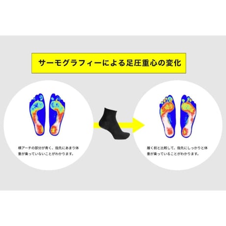 【送料無料】 AIRISE U  エアライズ　ユー（ FREEサイズ：24cm～28cm ）