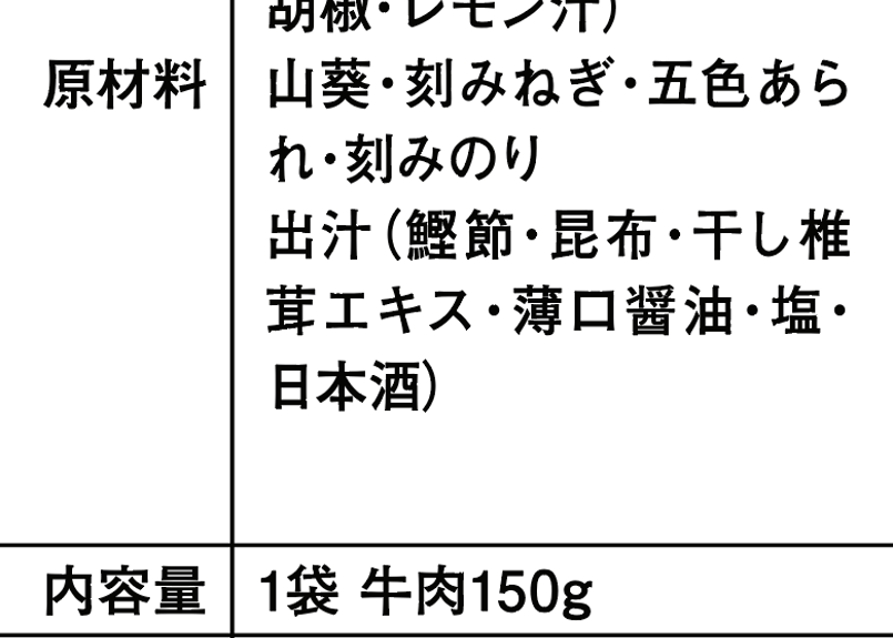 飛騨牛ひつまぶし ひつまぶしセット【2人前】 | そうざいや 飛騨