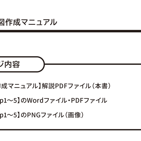 Wordで書く地図作成セット