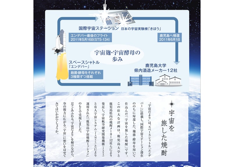 宇宙だより南泉 25% 900ml 化粧箱入（宇宙麹・宇宙酵母仕込み） | 上妻