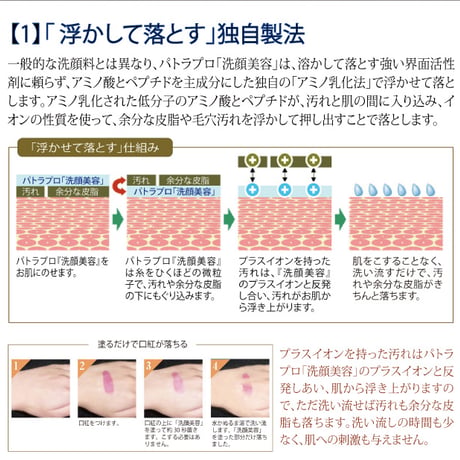パトラプロ 洗顔美容