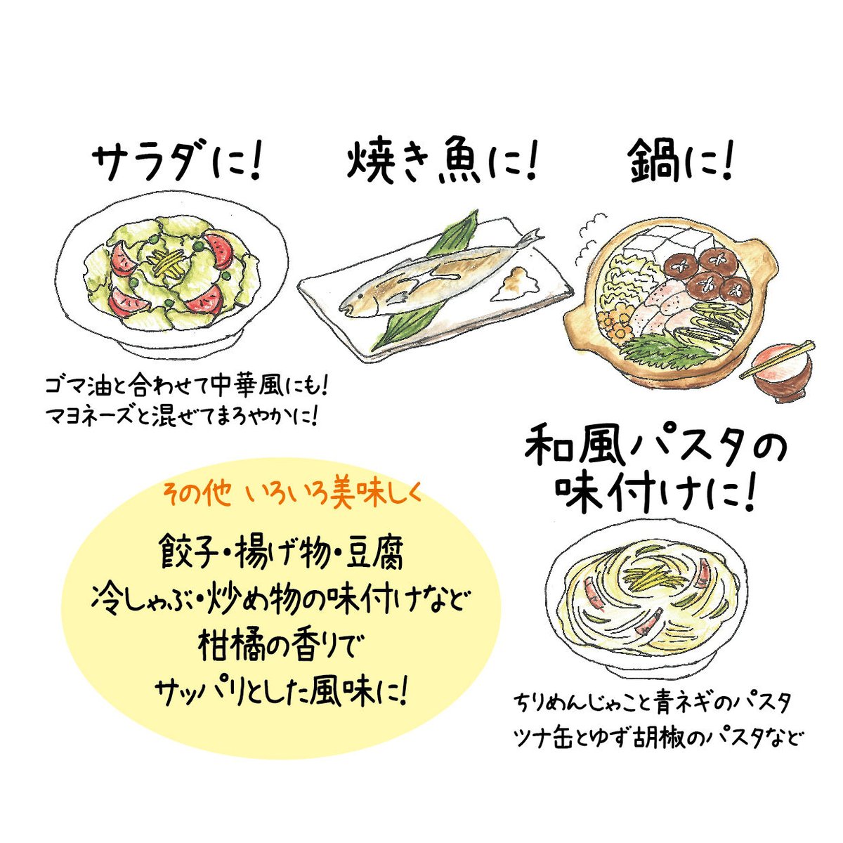 上勝町 味付けぽん酢 360ml | いろどり SHOP