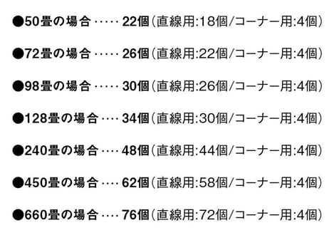【送料無料】柔道畳用滑り止め　ゴム製ハイブリッド畳枠【IKグリップ】