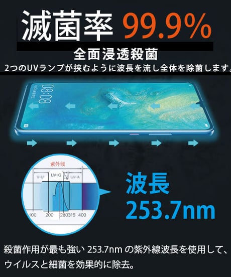STERILIZER UV 除菌 ケース ブラック (1ケース 16個セット)