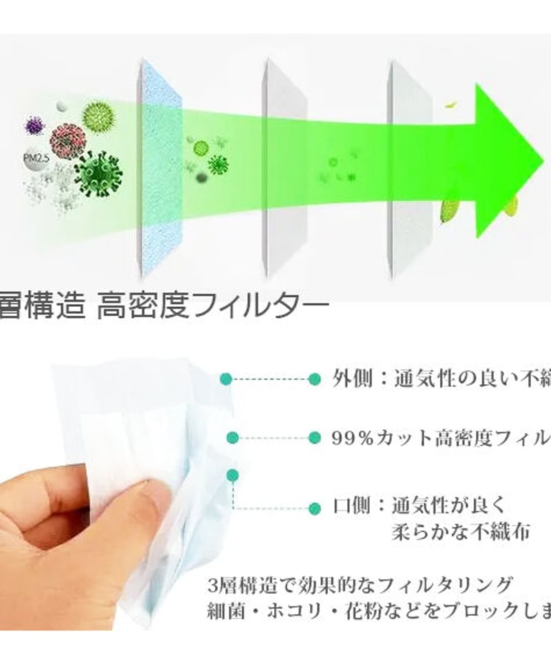 販促 熨斗入りマスク （マスク7枚入り100袋セット） | 日本橋コストコ