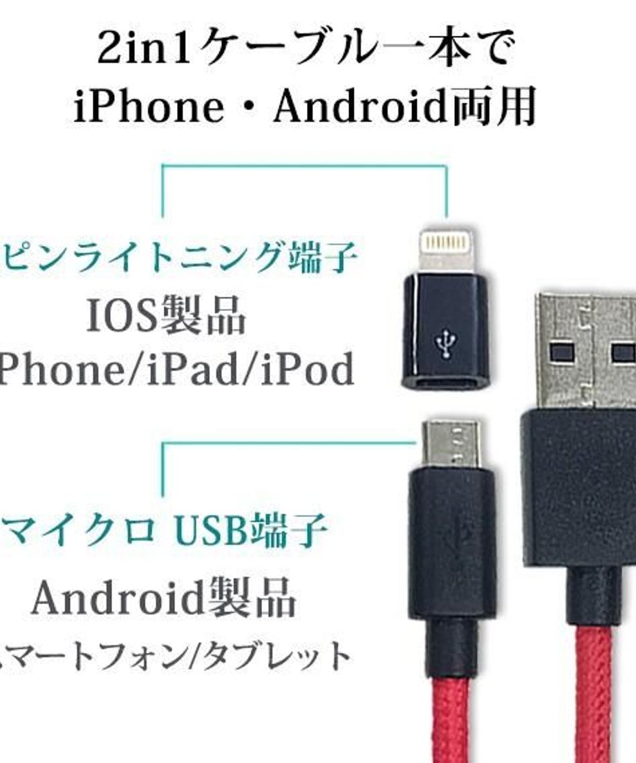 6487f53afafd8b002adf64f0