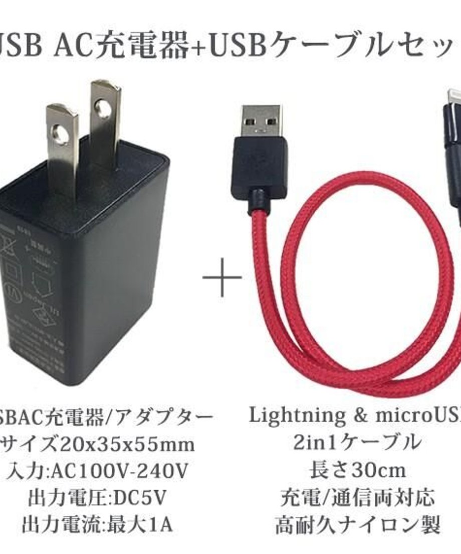 6487f53afafd8b002adf64f0