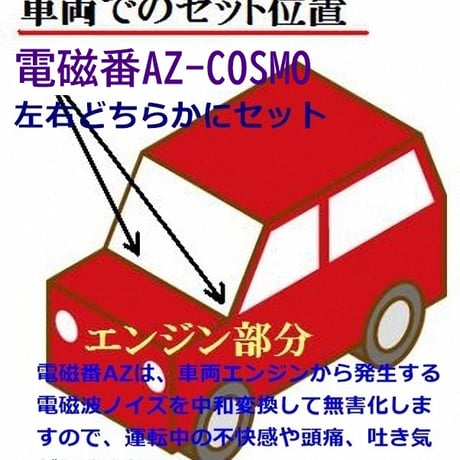 5G電磁波・超高周波対策「電磁番AZ-COSMO」３点セット