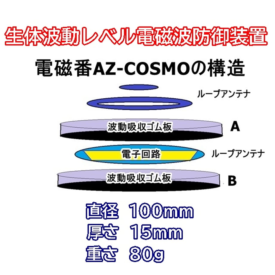 5ea2397d34ef016e501908dd