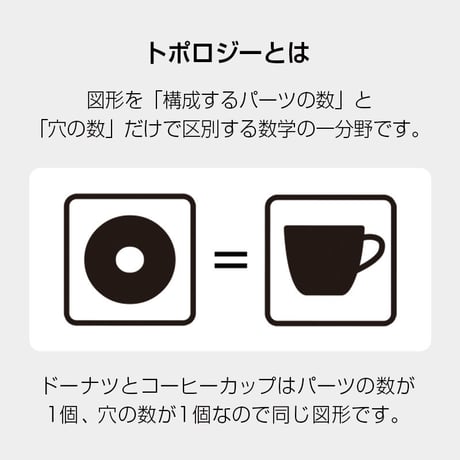 トポロメモリー