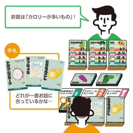 サラダマスター