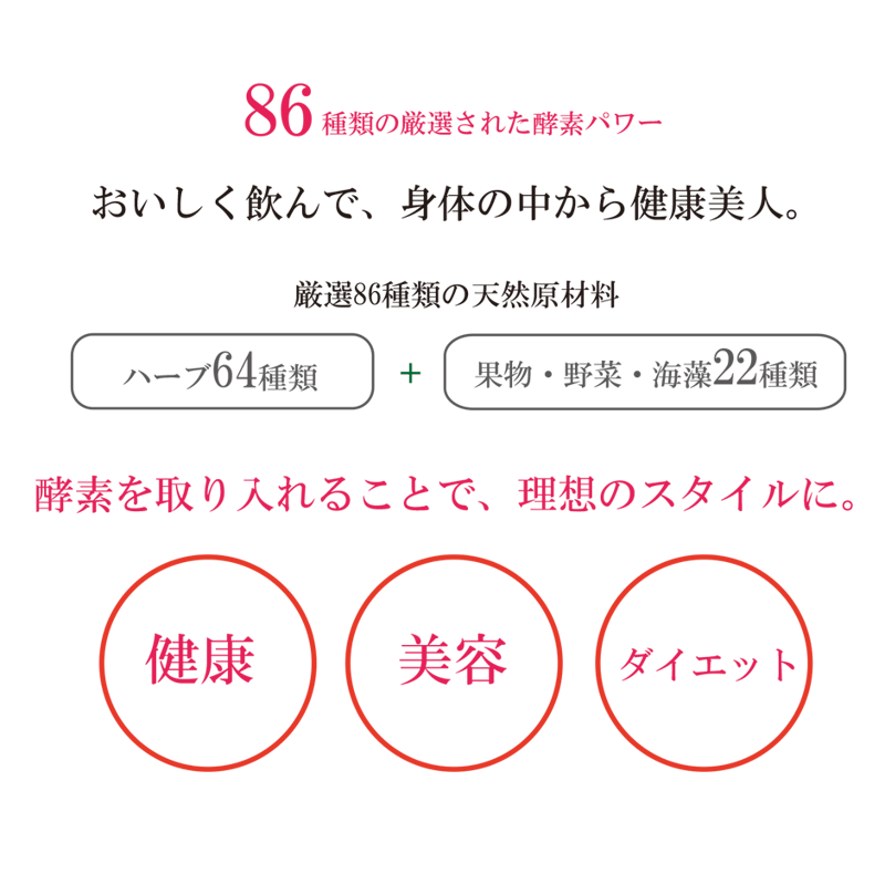 ハーブ酵素86 | coco beauté cosmétique