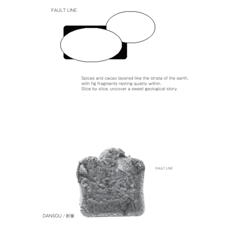 -A'bake – 断層 – FAULT LINE –