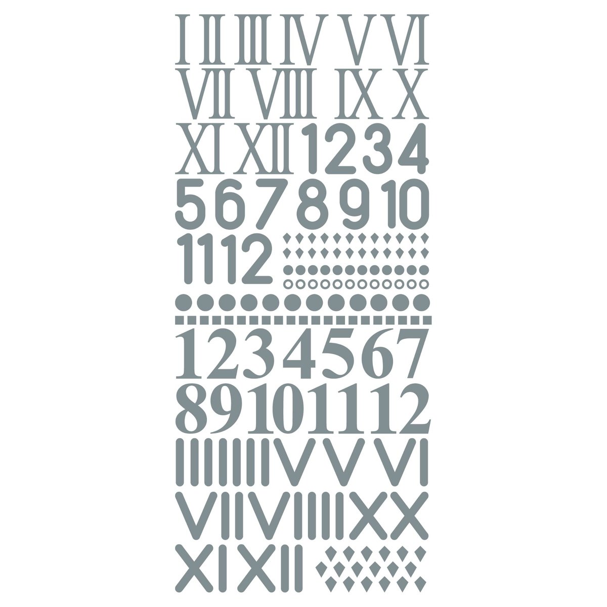 3116-01 Romanian numbers(ローマ数字) | ステッカークラフト