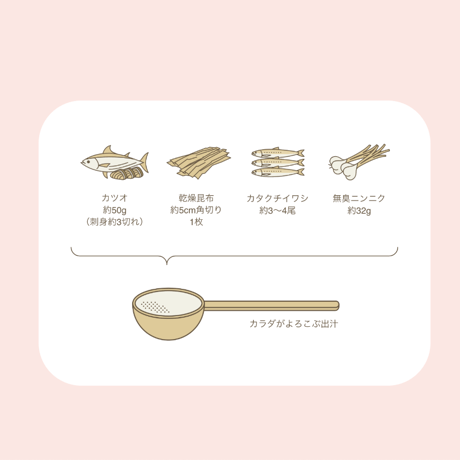 赤ちゃんとママが一緒に摂れる出汁〜カラダがよろこぶ出汁　500g