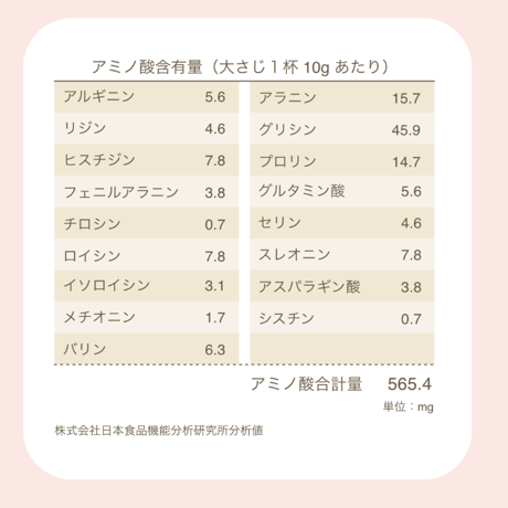 赤ちゃんとママが一緒に摂れる出汁〜カラダがよろこぶ出汁　500g