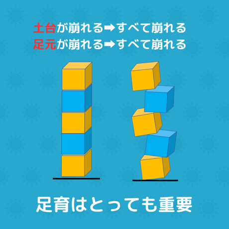 アーカイブ講座　 ママと幼児の足育と靴選び教室