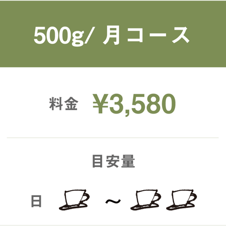 【定期便】コーヒー豆500ｇ