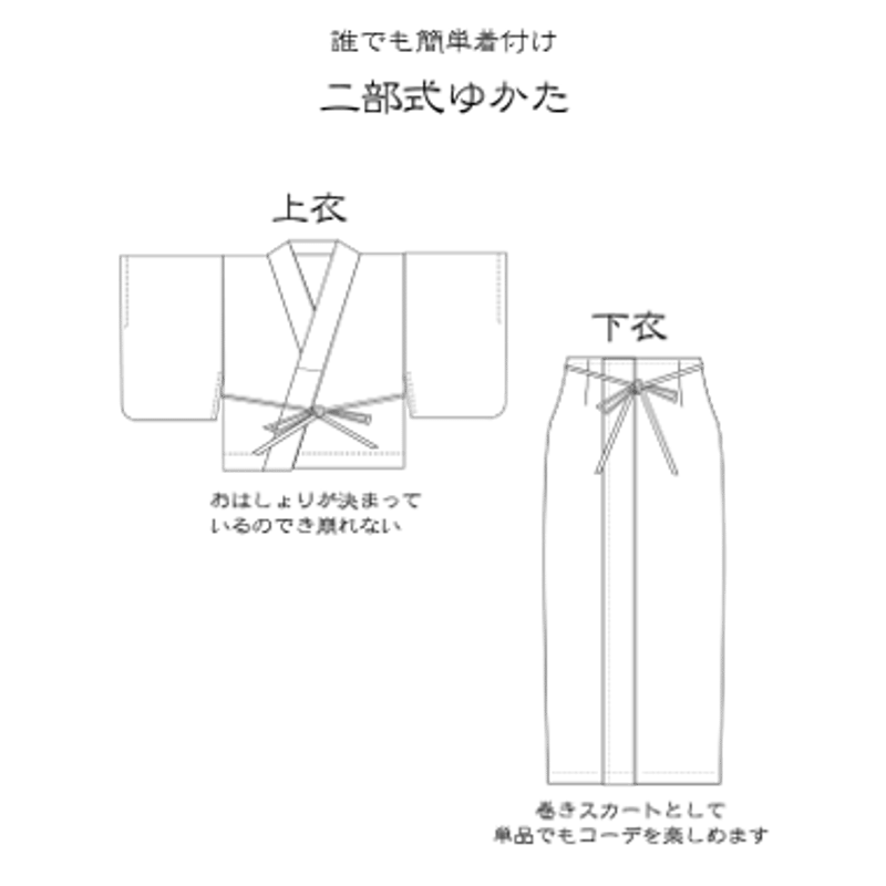 浴衣のお仕立て代☆生地持ち込み☆ | hanakago
