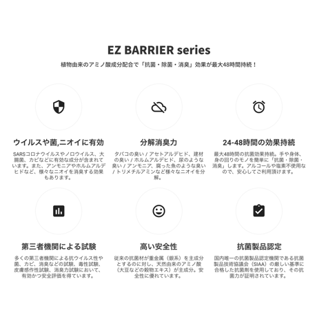 EZ BARRIER HAND 48 10本セット【送料無料！1本無料サービス中！】手からの感染対策に。
