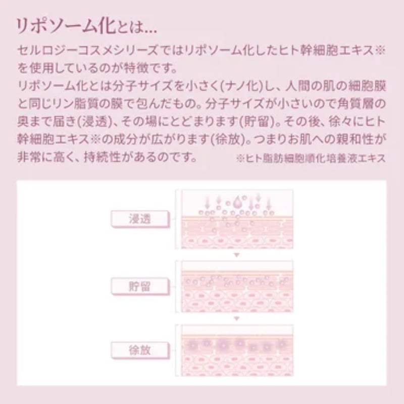 アイクリーム20g | プライベートサロンRay