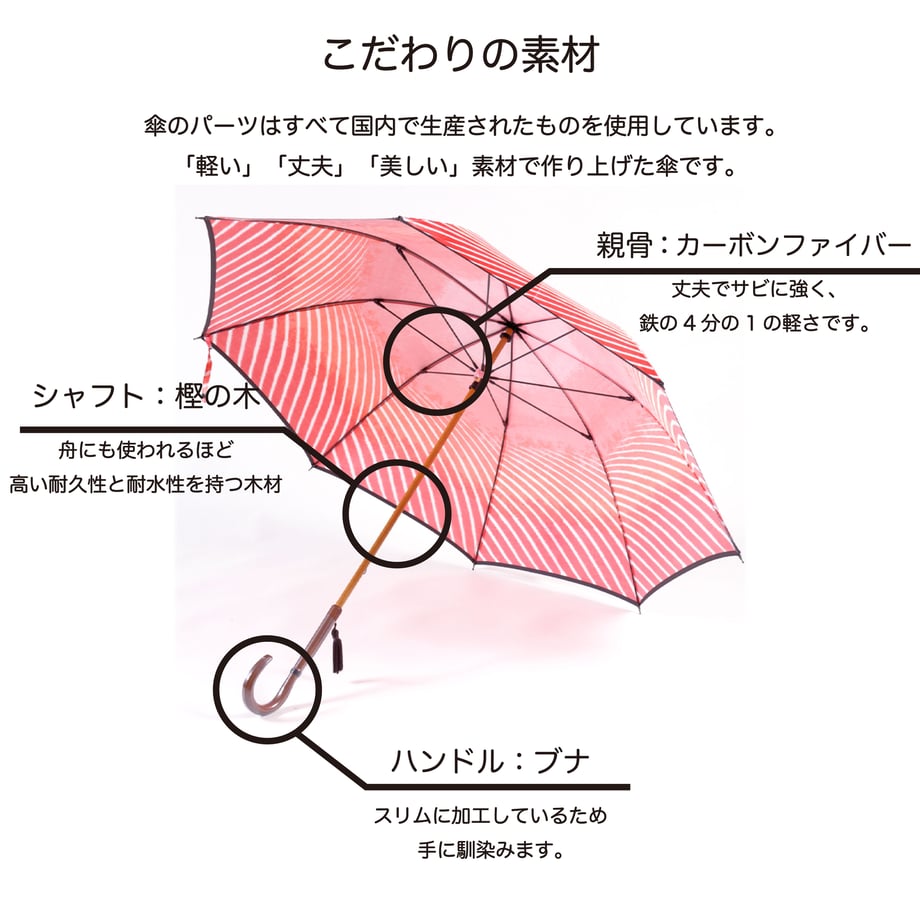 5ea66f1b34ef014318b324d4