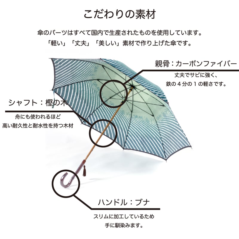 高級傘　日本製 富士山/緑 | 舟久保織物オンラインストア|長く愛用できる日本製の高級傘