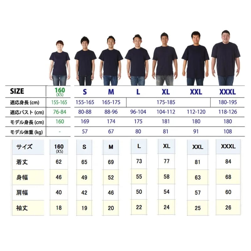 オヤジ全開] Tシャツ「あらためて よろしくお願いします」 | さるハゲ商店