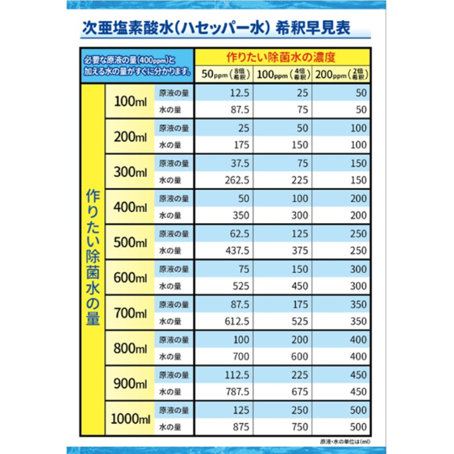 5ea654ff5157626f01268967