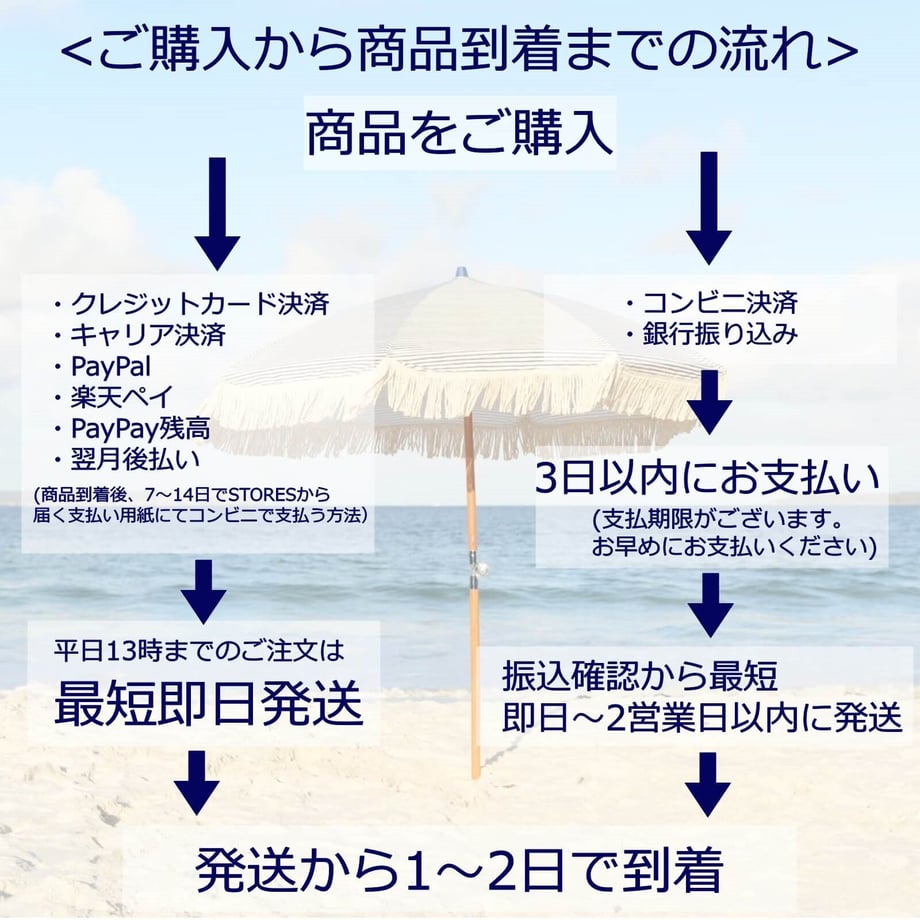 5edf4cd0cee9ea03b71dfc5f