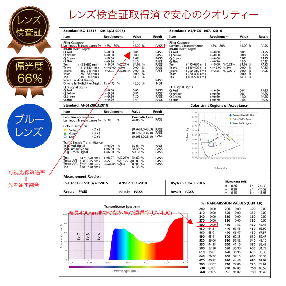 66c6d2728eae8002a201ace5