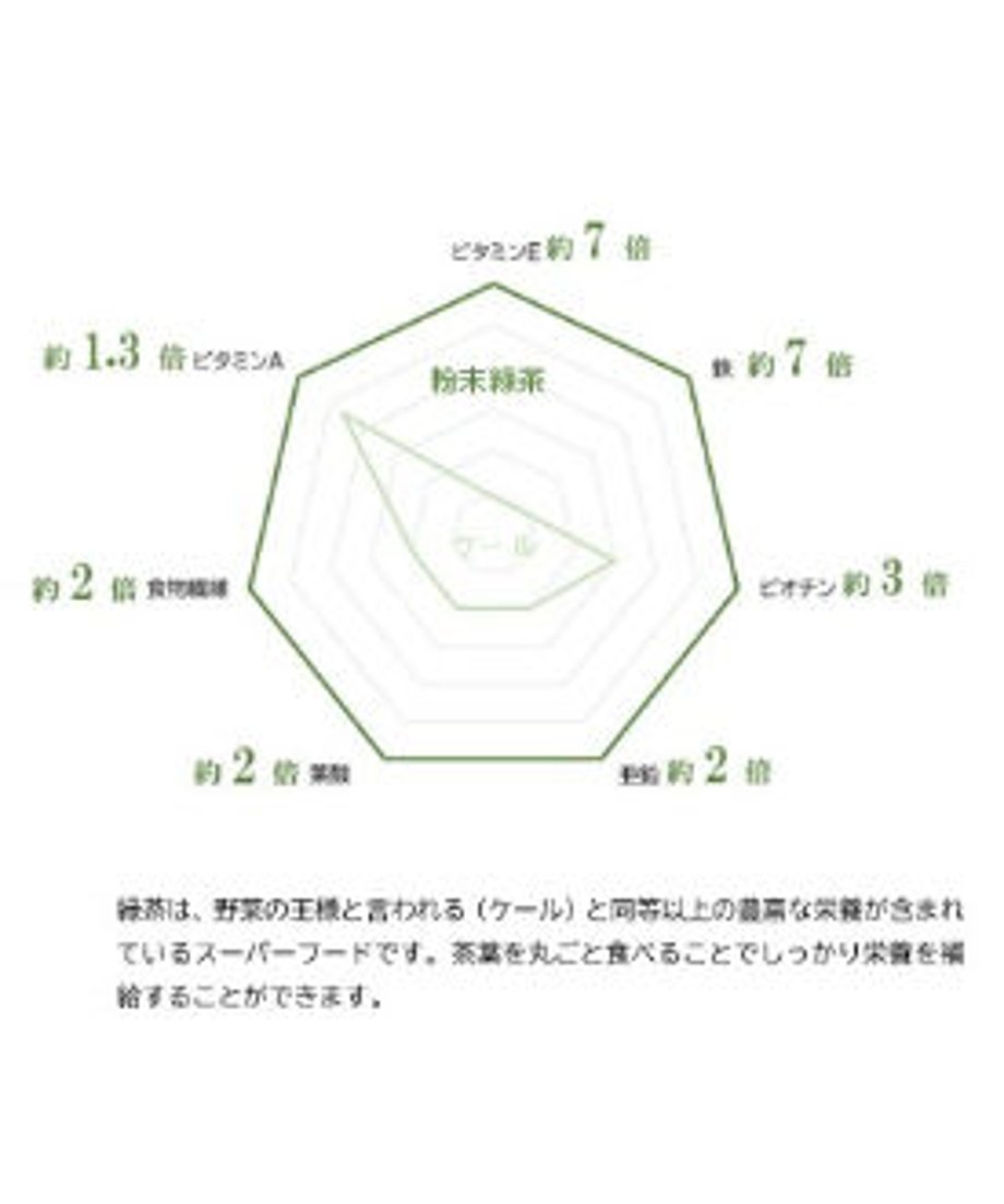 64d736896d15120043c6695c
