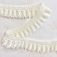 ウールフリルトーションレース　【31024s】