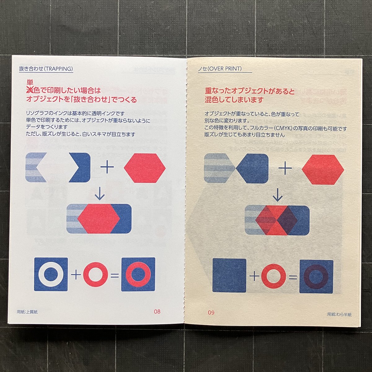 ガイドブック 007 ガイドブック ZXシリーズ イソシアネート硬化タイプ｜製品