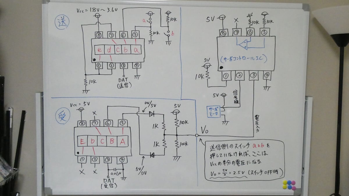 【かんたんサーボ】小学生から使えるサーボモータ ＆ ICセット 