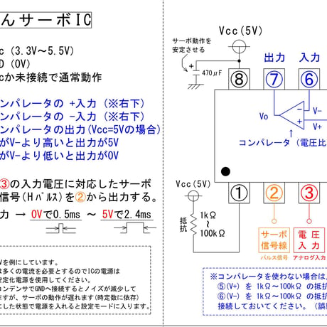 【かんたんサーボ】小学生から使えるサーボモータ ＆ ICセット