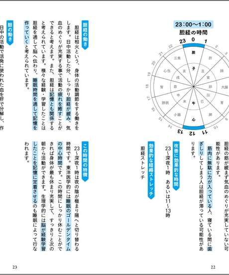 『体内時刻を制すれば痛みが消える！不調がなくなる！』鈴木康玄