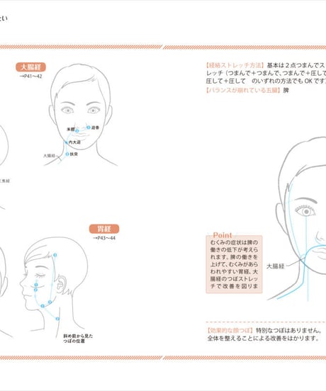 『不調にすぐ効く顔つぼストレッチ』鈴木康玄