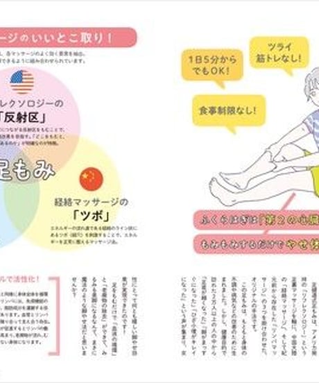 『もむだけ美脚ダイエット』田辺智美