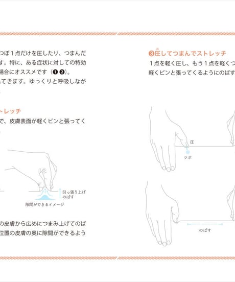『不調にすぐ効く顔つぼストレッチ』鈴木康玄