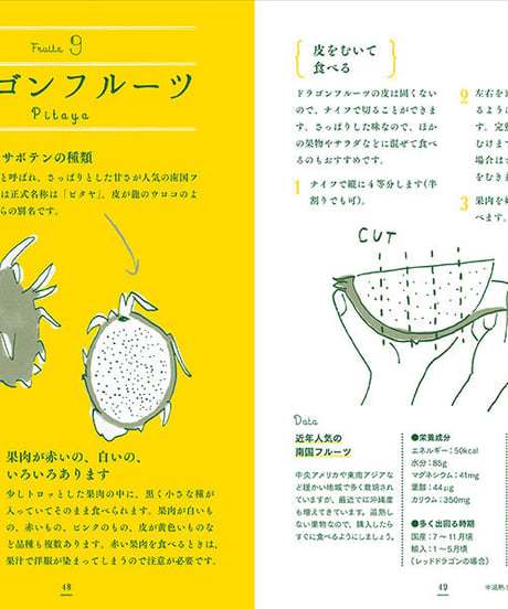 『果物の美味しい切り方・むき方』くだもの委員会