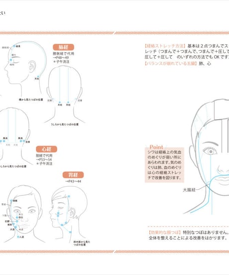 『不調にすぐ効く顔つぼストレッチ』鈴木康玄