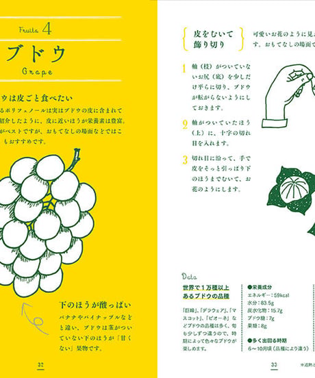 『果物の美味しい切り方・むき方』くだもの委員会