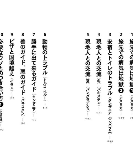『海外旅行なんて二度と行くかボケ!!』さくら剛
