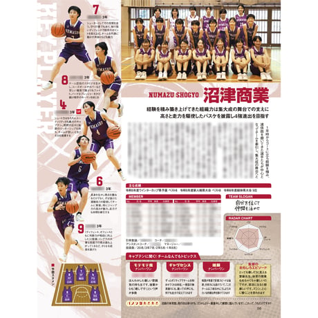 D-sports SHIZUOKA Vol.31