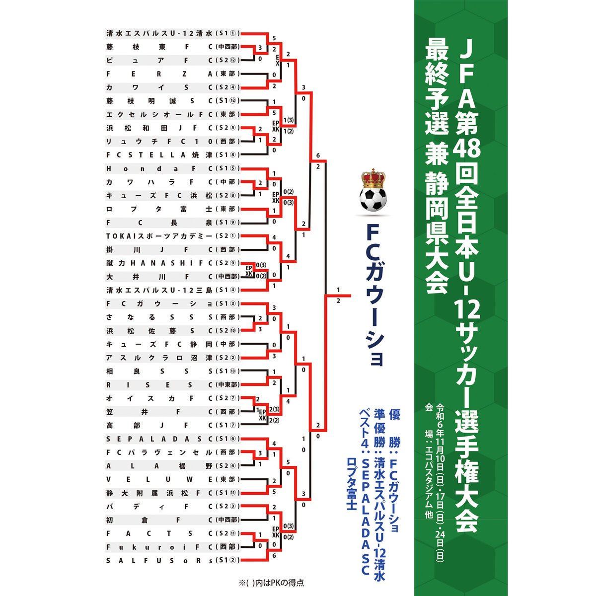 静岡U-12サッカー選手名鑑 2024-25 | くまふストア