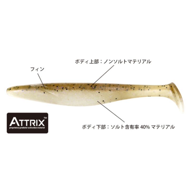 deps SAKAMATA SWIMMER 5.3インチ 7個セット新品未使用 deps Sakamata Swimmer 5.3inch NEW JDM Soft Plastic From Japan | eBay