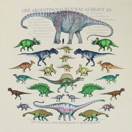 <LIBERTY GRAPHICS> One Dinosaur Is As Heavy As... Stone